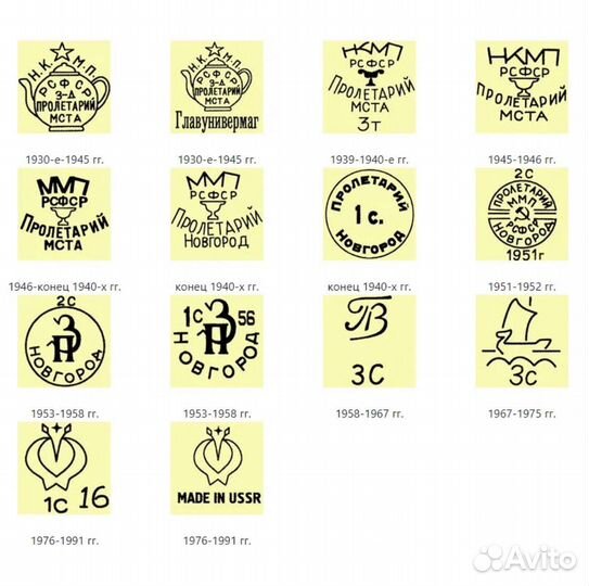 Чайная пара из сервиза «Розы»