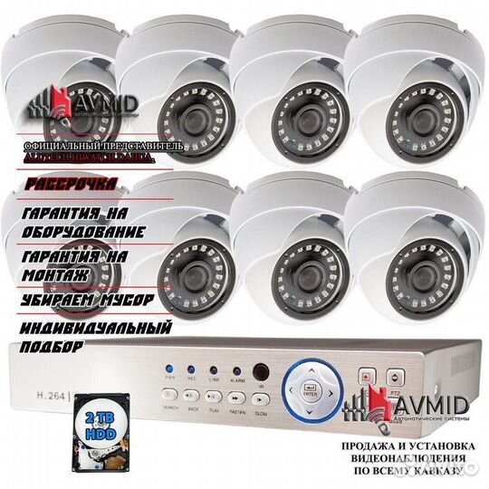 Камера видеонаблюдения