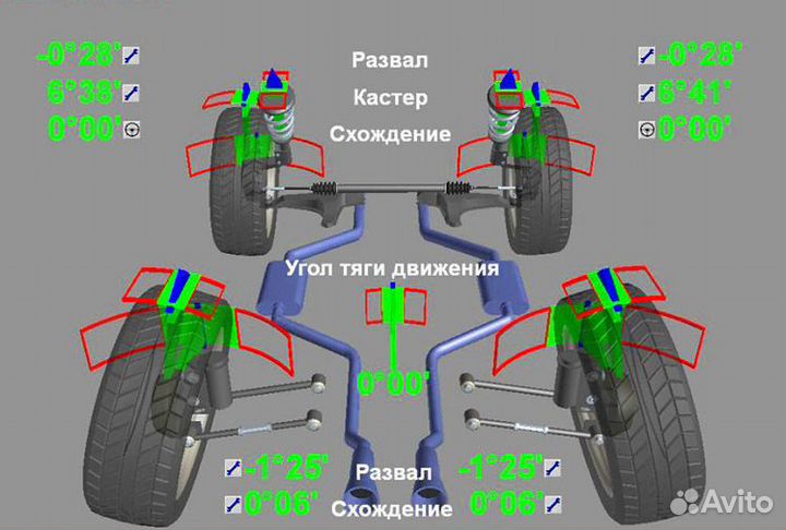 Развал-схождение на 3D стенде за 1 час с гарантией