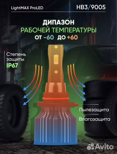 Led лампа светодиодная автомобильная