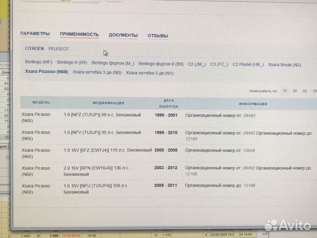 Компрессор кондиционера Peugeot