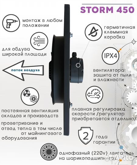 Вентилятор осевой storm YWF2E 450