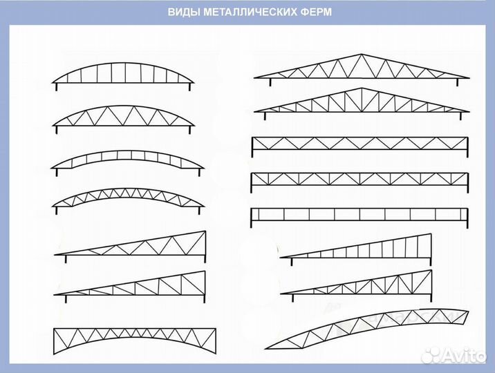 Каркас из металла для двухэтажного бокса