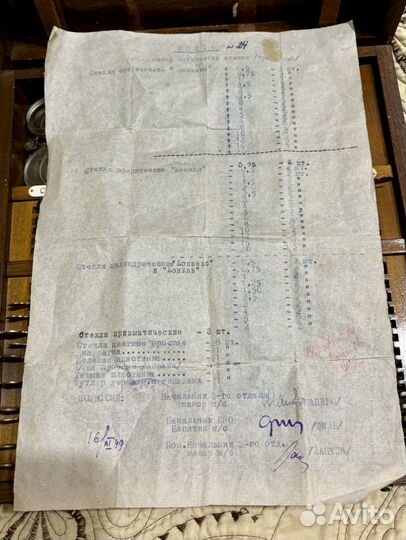 Офтальмологический набор антиквариат