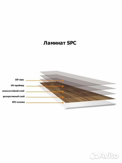 Виниловый ламинат Гранде Монте 4.5мм 43кл