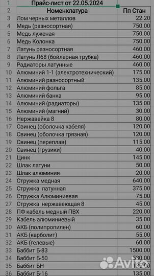 Прием металлолома