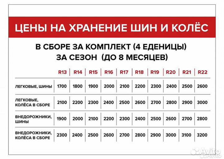Сезонное хранение шин