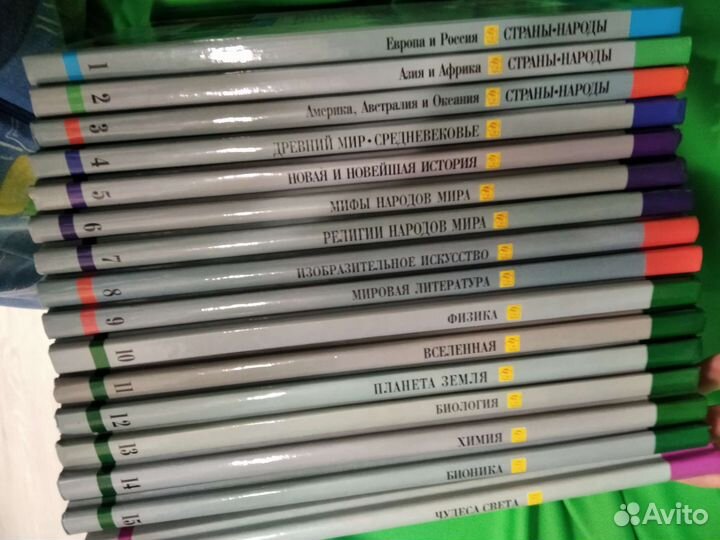 Библиотека Серия Знаний