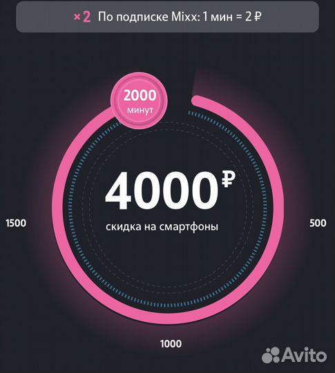 Промокод на скидку 4000р на смартвоны в теле2