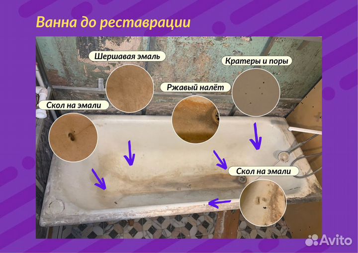 Реставрация ванн