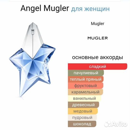 Духи Angel Mygler отливант