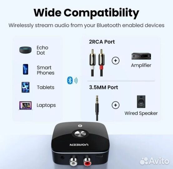 Bluetooth AUX адаптер ugreen Bluetooth RCA п
