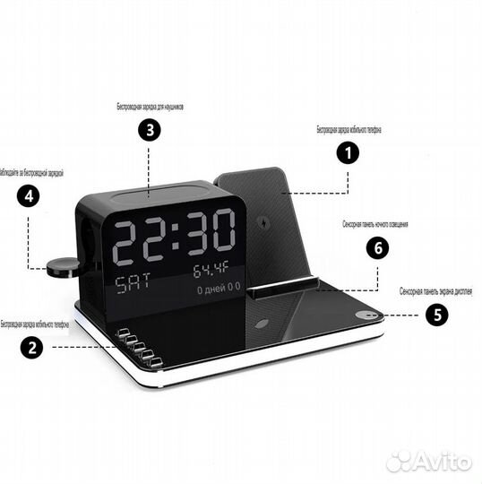 Зарядная станция 7в1