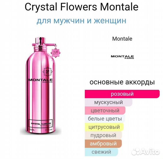 Распив тестера Монталь