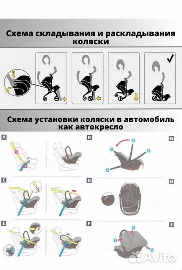Коляска автокресло foofoo 4 в 1 прокат аренда