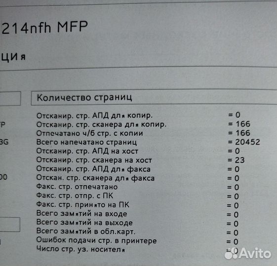 Лазерный мфу HP LaserJet m1214nfh