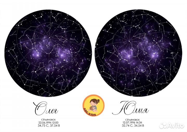 Карта звездного неба