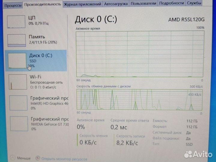 Lenovo thinkpad t540p