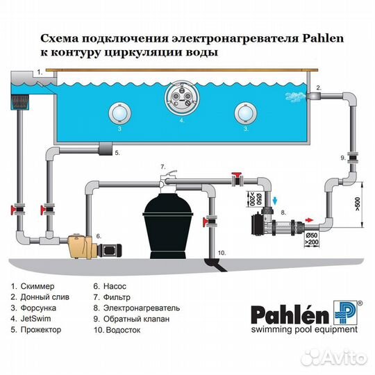 Теплообменник для бассейна под ключ. Готовый набор