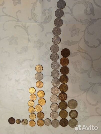 Монеты СССР