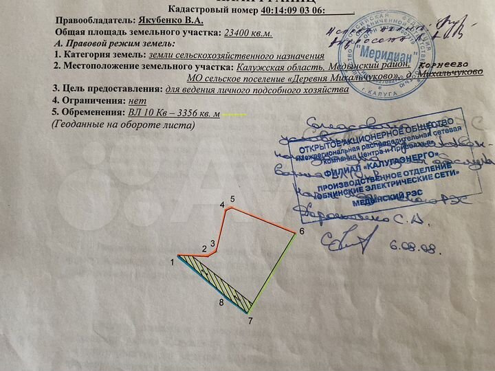 Участок 2,43 га (СНТ, ДНП)