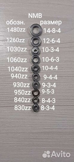 Подшипники на ручки Strong-Marathon