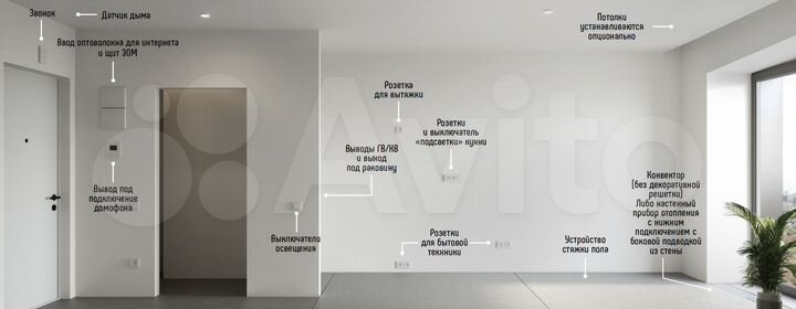 Квартира-студия, 25,4 м², 17/28 эт.