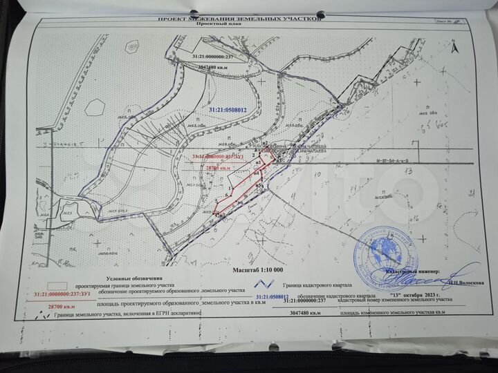 Участок 2,87 га (СНТ, ДНП)