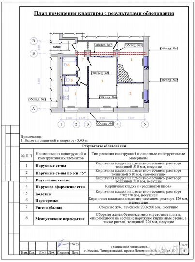Узаконить перепланировку квартир нежилых помещений