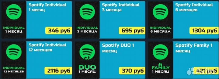 Подписка Spotify
