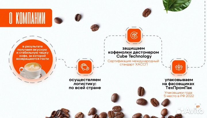 Кофе оптом Бразилия Сантос