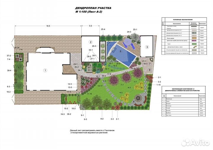 Готовый дизайн проект 14 соток земельного участка