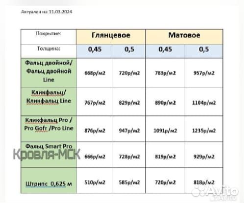 Металлочерепица grand line