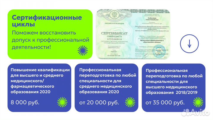 Периодическая аккредитация 