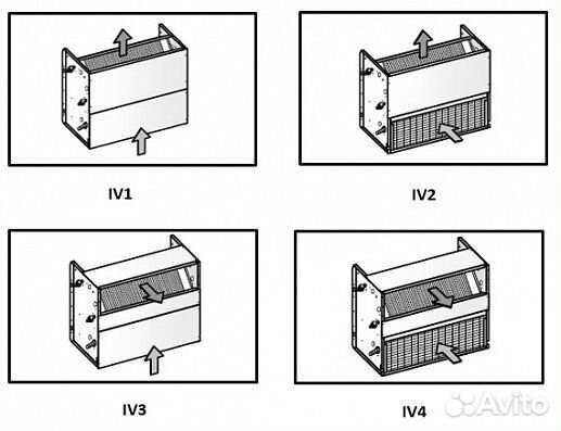 Royal Clima VCT 104 IV4