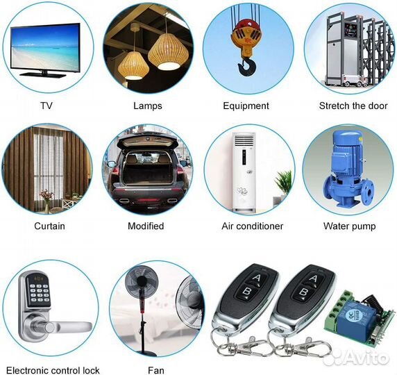 Радиоуправляемое реле 220В 10А 433мгц /1 канал