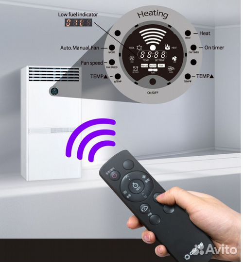 Тепловентилятор оригинального качества оригинально