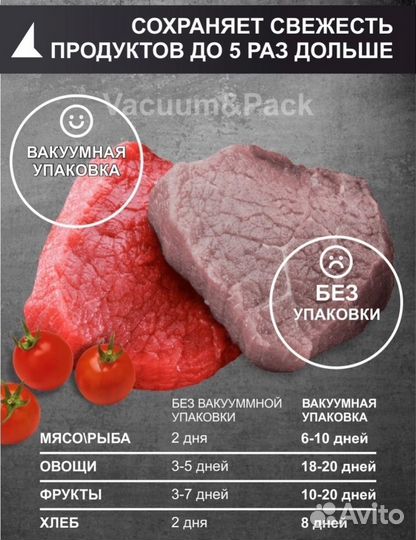 Вакуумный упаковщик / запайщик пакетов