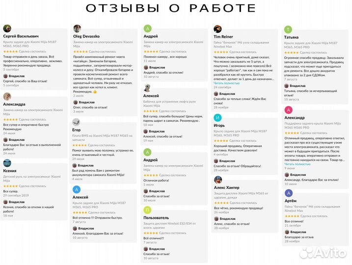 Гидравлические тормоза на Kugoo G-Booster,Dualtrоn