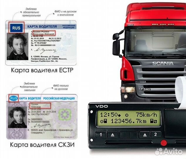 Чип карта для тахографа Евро
