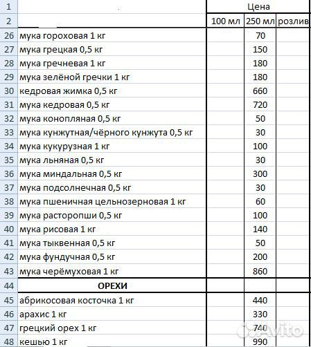 Рыжиковое масло сыродавленное