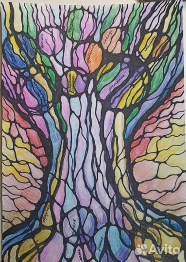 Рисование нейрографики