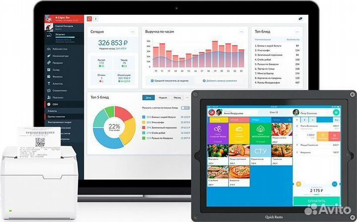 Аналог айко ркипер для доставки пиццы