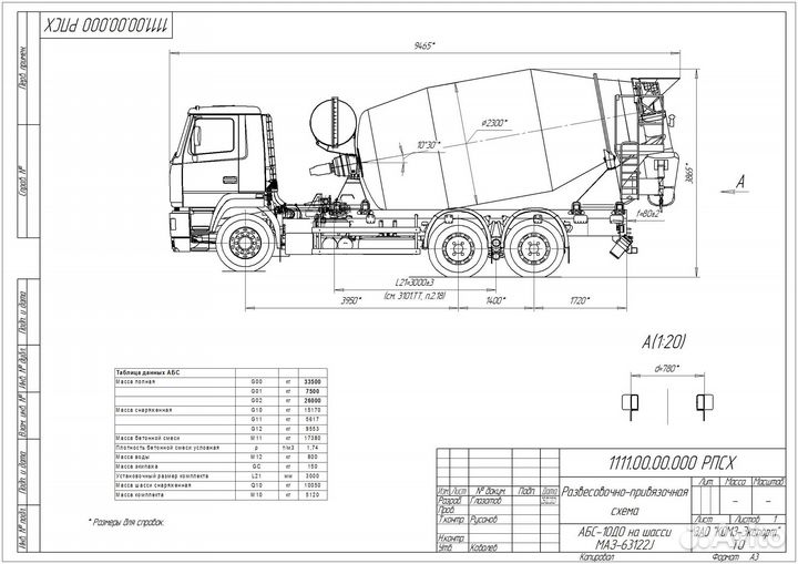 Автобетоносмеситель 10м3 на шасси маз 63122J