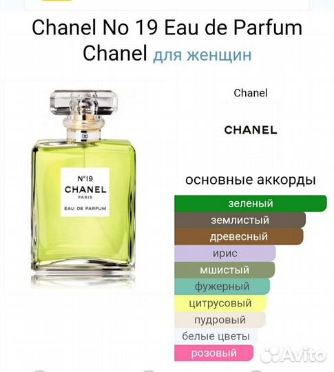 Парфюм Chanel №19. Делюсь