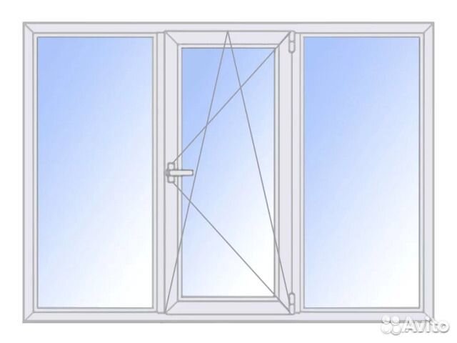 Окна пвх