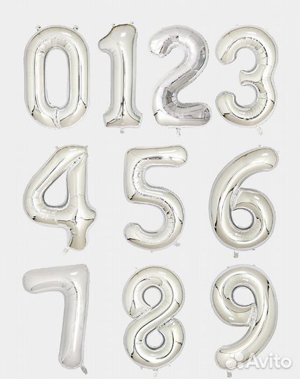 Воздушный фольгированный шар цифра, 102-106 см