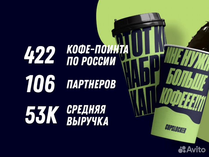 Франшиза кофейни, кофе с собой