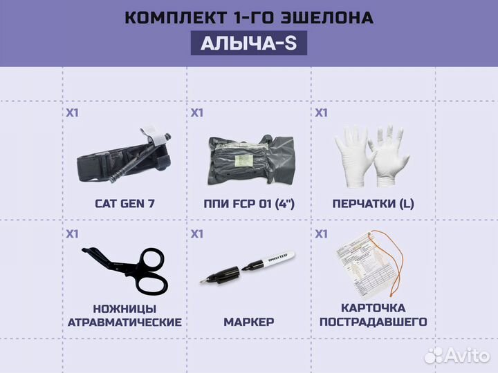 Тактический индивидуальный подсумок