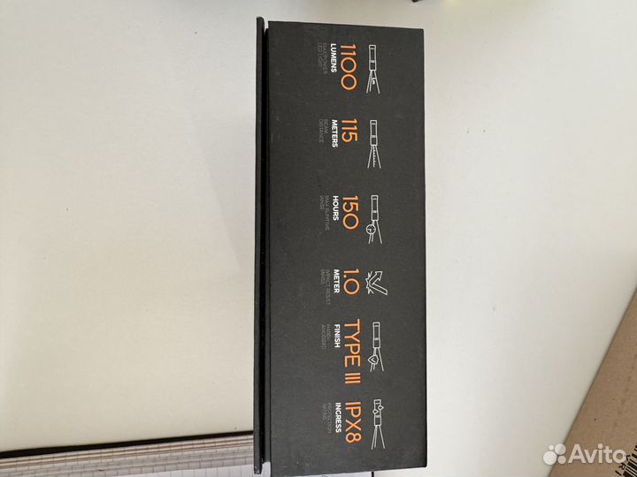 Налобный фонарь panda